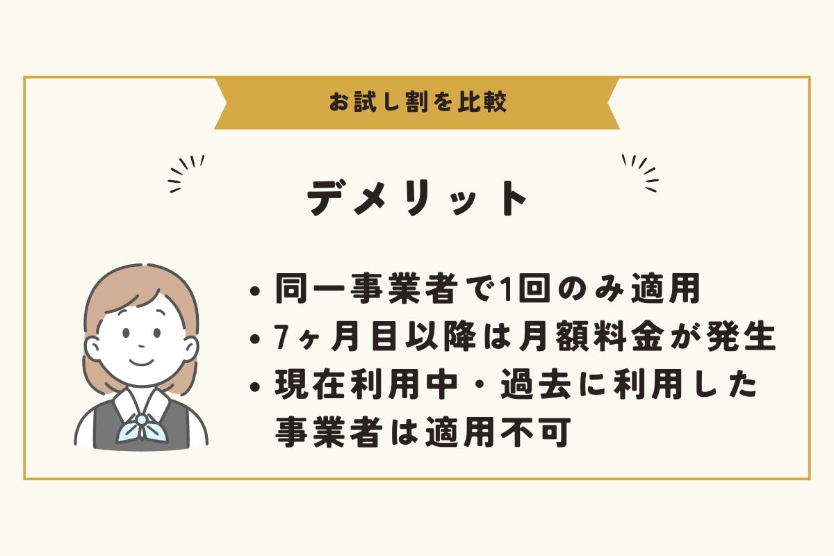 お試し割　比較